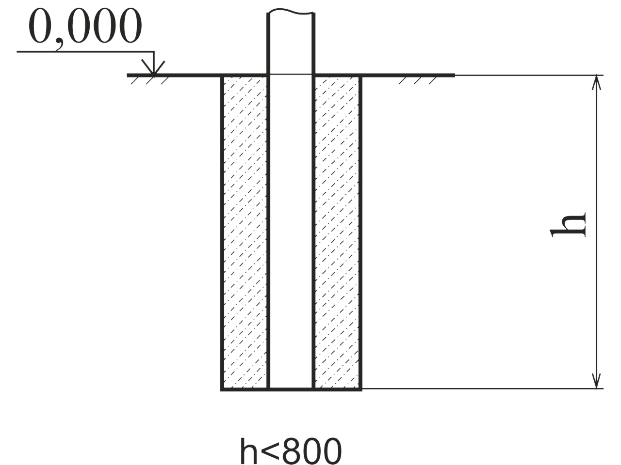 Установка Игровой модуль «Мишка» МИФ-84-01